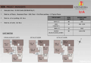 Unit plan 